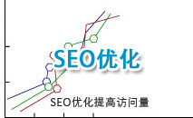 SEO対策 SEO优化